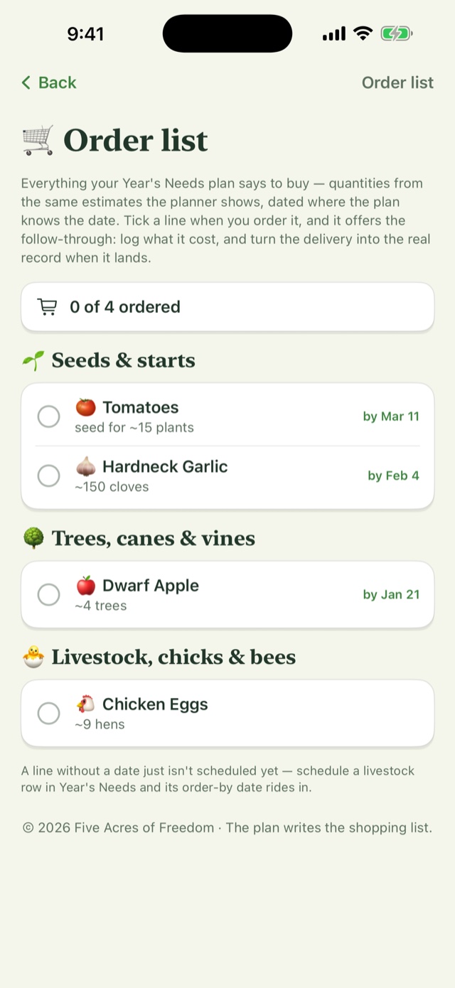 iPhone screenshot: The plan writes the shopping list