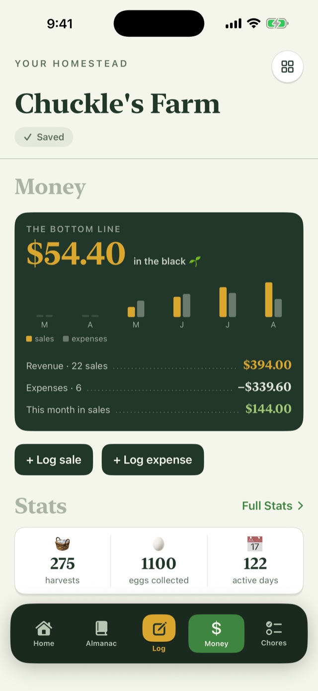 iPhone screenshot: Know if the farm feeds the farm