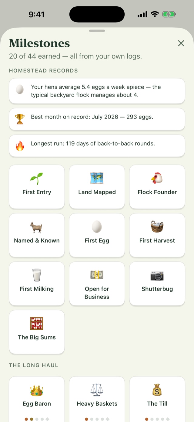 iPhone screenshot: Earned from your own logs